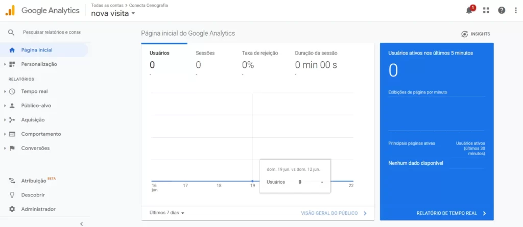 google analytics