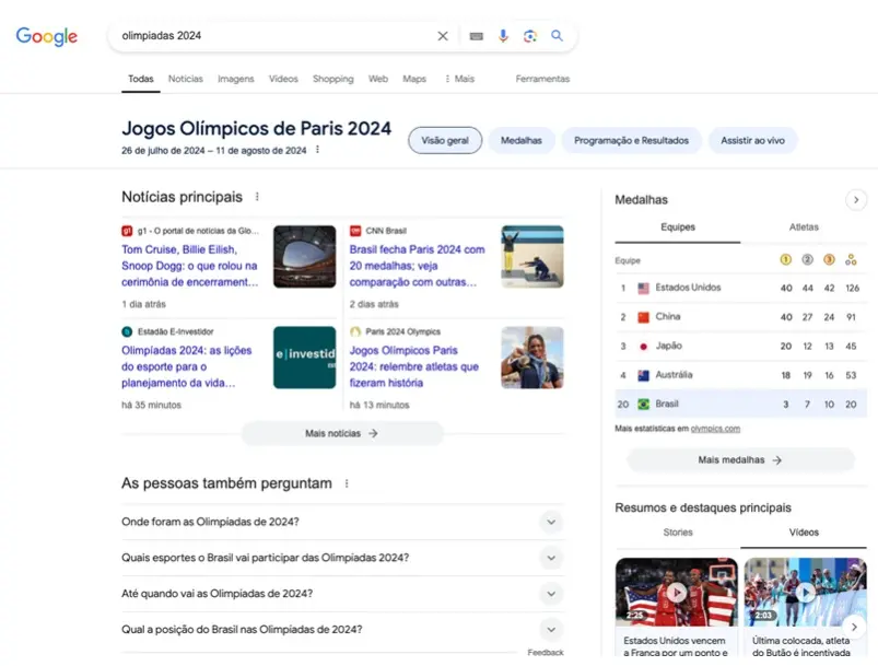 pesquisa google - olimpiadas