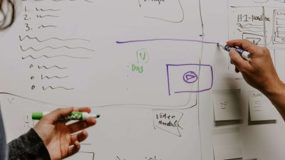 tipos-de-sites